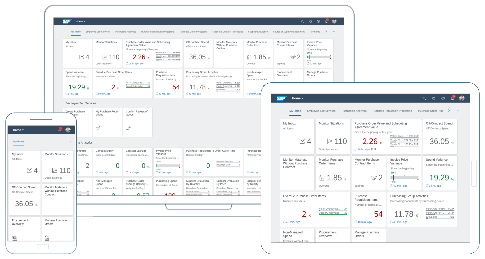 SAP Fiori UI SAP Fiori sap-fiori-ui-sap-fiori